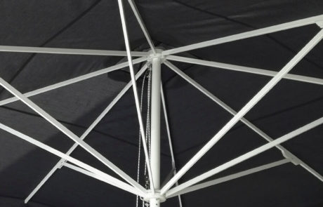 Κλασική ομπρέλα Μπαράκος